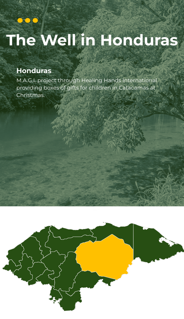 Mission Honduras
